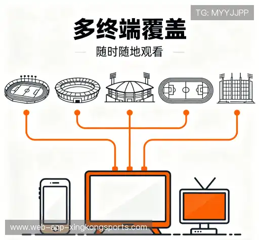 行业领先的理由